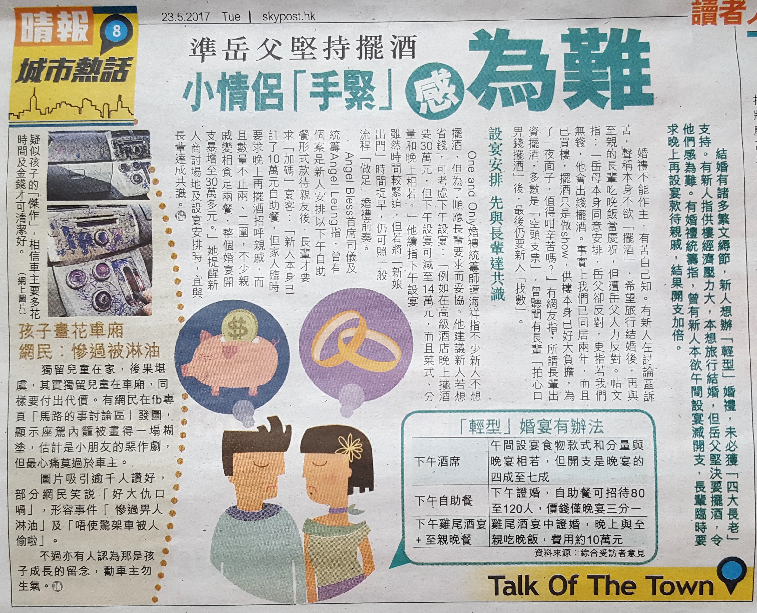 司儀主持人MC Angel Leung之媒體報導: 準岳父堅持擺酒 小情侶手緊感為難